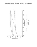 Silica Coating For Enhanced Hydrophilicity/Transmittivity diagram and image