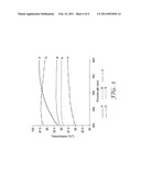 Silica Coating For Enhanced Hydrophilicity/Transmittivity diagram and image