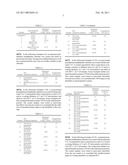 Silica Coating For Enhanced Hydrophilicity/Transmittivity diagram and image