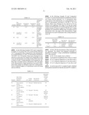 Silica Coating For Enhanced Hydrophilicity/Transmittivity diagram and image