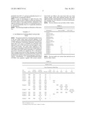 METAL CORROSION INHIBITION diagram and image