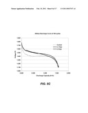 CARBON FIBER ZINC NEGATIVE ELECTRODE diagram and image