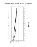 CARBON FIBER ZINC NEGATIVE ELECTRODE diagram and image