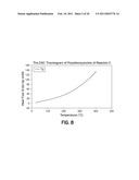 PROTON EXCHANGE MEMBRANES diagram and image