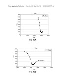 PROTON EXCHANGE MEMBRANES diagram and image