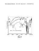 PROTON EXCHANGE MEMBRANES diagram and image