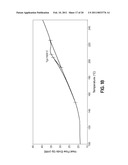 PROTON EXCHANGE MEMBRANES diagram and image