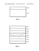 ELECTRODE WITH A COATING, METHOD IN PRODUCTION THEREOF AND USE OF A MATERIAL diagram and image