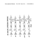 METHODS FOR DETERMINING THE PRESENCE OF ANTIBODIES BLOCKING VIRAL INFECTION diagram and image