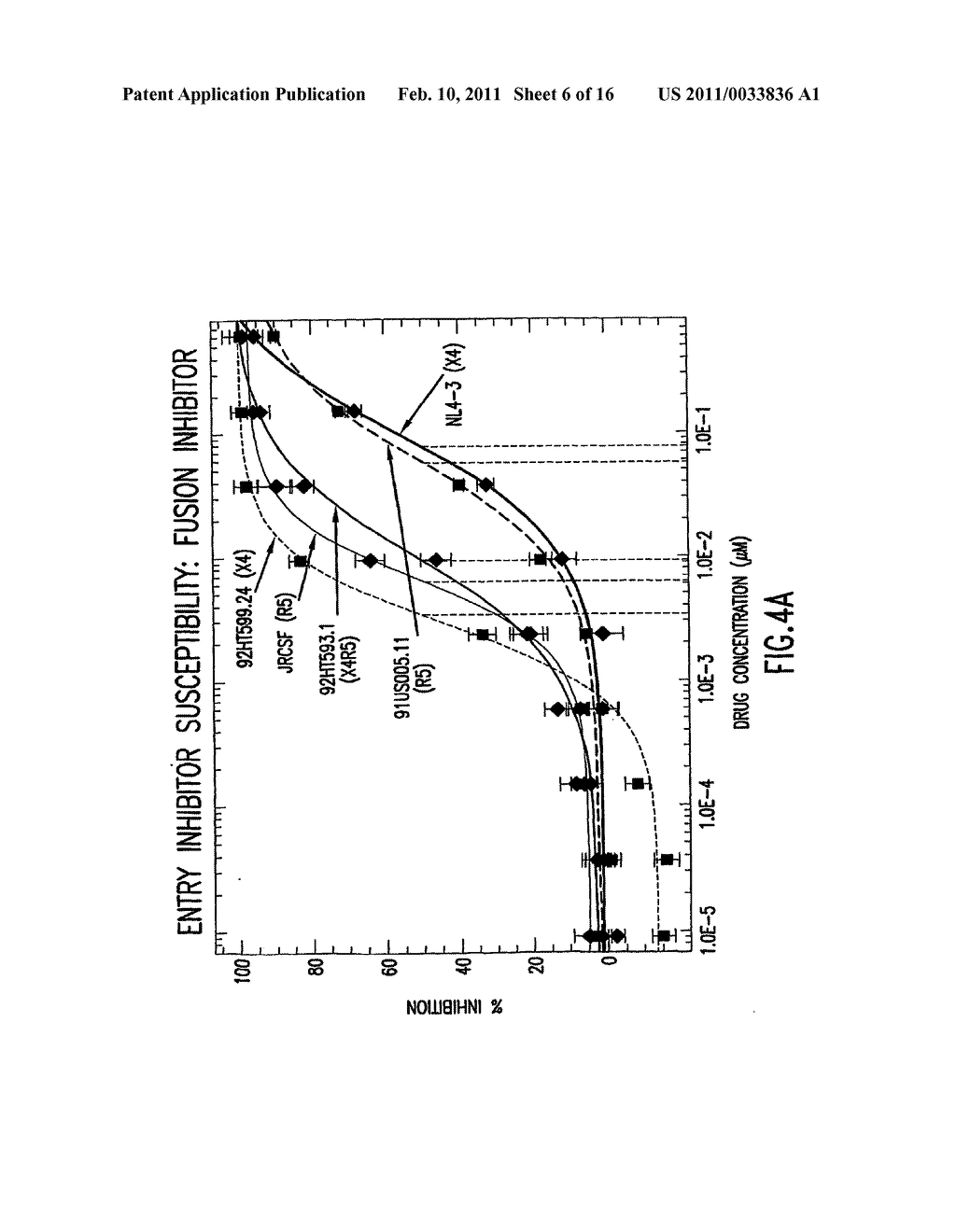 METHODS FOR DETERMINING THE PRESENCE OF ANTIBODIES BLOCKING VIRAL INFECTION - diagram, schematic, and image 07