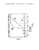 METHODS FOR DETERMINING THE PRESENCE OF ANTIBODIES BLOCKING VIRAL INFECTION diagram and image