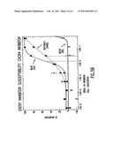 METHODS FOR DETERMINING THE PRESENCE OF ANTIBODIES BLOCKING VIRAL INFECTION diagram and image