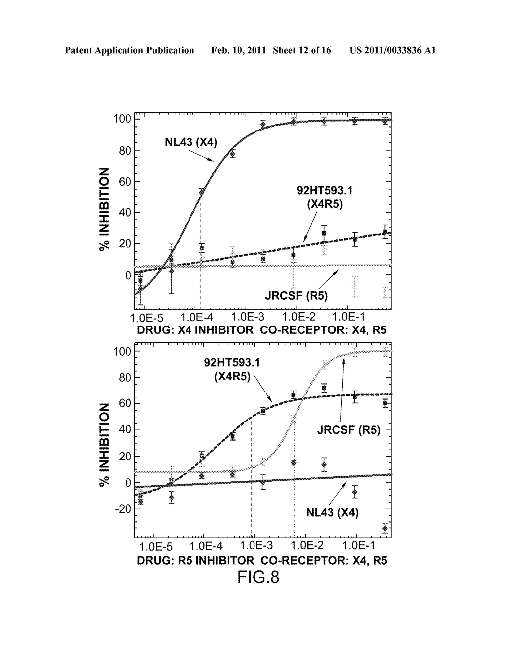 METHODS FOR DETERMINING THE PRESENCE OF ANTIBODIES BLOCKING VIRAL INFECTION - diagram, schematic, and image 13