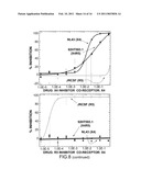 METHODS FOR DETERMINING THE PRESENCE OF ANTIBODIES BLOCKING VIRAL INFECTION diagram and image