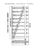 METHODS FOR DETERMINING THE PRESENCE OF ANTIBODIES BLOCKING VIRAL INFECTION diagram and image