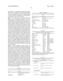 METHODS FOR DETERMINING THE PRESENCE OF ANTIBODIES BLOCKING VIRAL INFECTION diagram and image