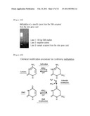  Skin Sampling Kit Which Stores Nucleic Acids In Stable Status, Genetic Test Methods By Using The Kit And Their Practical Application diagram and image