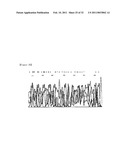  Skin Sampling Kit Which Stores Nucleic Acids In Stable Status, Genetic Test Methods By Using The Kit And Their Practical Application diagram and image