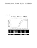  Skin Sampling Kit Which Stores Nucleic Acids In Stable Status, Genetic Test Methods By Using The Kit And Their Practical Application diagram and image