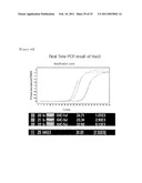  Skin Sampling Kit Which Stores Nucleic Acids In Stable Status, Genetic Test Methods By Using The Kit And Their Practical Application diagram and image