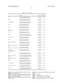  Skin Sampling Kit Which Stores Nucleic Acids In Stable Status, Genetic Test Methods By Using The Kit And Their Practical Application diagram and image