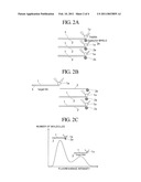 METHOD FOR QUANTIFYING TARGET NUCLEIC ACID MOLECULES AND KIT FOR QUANTIFYING TARGET NUCLEIC ACID MOLECULES diagram and image