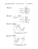 METHOD FOR QUANTIFYING TARGET NUCLEIC ACID MOLECULES AND KIT FOR QUANTIFYING TARGET NUCLEIC ACID MOLECULES diagram and image