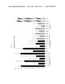 PROLIFERATIVE DISEASE DETECTION METHOD diagram and image