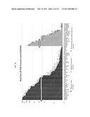 PROLIFERATIVE DISEASE DETECTION METHOD diagram and image