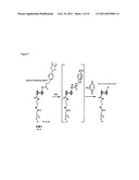 Enzyme Triggered Redox Altering Chemical Elimination (E-Trace) Immunoassay diagram and image