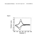 Enzyme Triggered Redox Altering Chemical Elimination (E-Trace) Immunoassay diagram and image