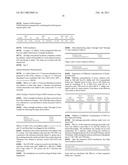 Enzyme Triggered Redox Altering Chemical Elimination (E-Trace) Immunoassay diagram and image