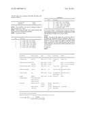 Enzyme Triggered Redox Altering Chemical Elimination (E-Trace) Immunoassay diagram and image