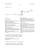 Enzyme Triggered Redox Altering Chemical Elimination (E-Trace) Immunoassay diagram and image