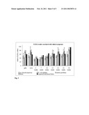 HYBRIDOMA PRODUCING ANTIBODIES TO LAWSONIA INTRACELLULARIS diagram and image