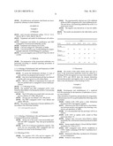 HYBRIDOMA PRODUCING ANTIBODIES TO LAWSONIA INTRACELLULARIS diagram and image