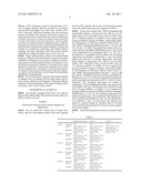 PROTEINIC MARKER FOR EARLY DIAGNOSIS OF LIVER CANCER diagram and image