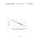 SYSTEM FOR DETECTING MICROBIAL CONTAMINATION diagram and image