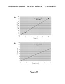 Three-Dimensional Microfabricated Bioreactors with Embedded Capillary Network diagram and image