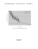 Three-Dimensional Microfabricated Bioreactors with Embedded Capillary Network diagram and image