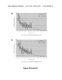 Three-Dimensional Microfabricated Bioreactors with Embedded Capillary Network diagram and image