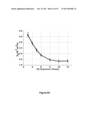 Three-Dimensional Microfabricated Bioreactors with Embedded Capillary Network diagram and image