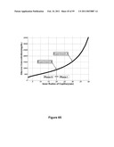 Three-Dimensional Microfabricated Bioreactors with Embedded Capillary Network diagram and image