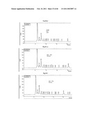 Method for the Obtainment of Hydrolytic Enzymes, Hydrolytic Method for Producing Fermentable Sugars, Additives comprising Fermentable Sugars, and Process for Producing Ethanol from Sugar Cane Bagasse diagram and image