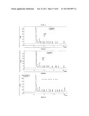 Method for the Obtainment of Hydrolytic Enzymes, Hydrolytic Method for Producing Fermentable Sugars, Additives comprising Fermentable Sugars, and Process for Producing Ethanol from Sugar Cane Bagasse diagram and image