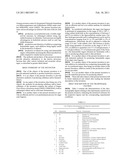 Method for the Obtainment of Hydrolytic Enzymes, Hydrolytic Method for Producing Fermentable Sugars, Additives comprising Fermentable Sugars, and Process for Producing Ethanol from Sugar Cane Bagasse diagram and image