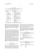 Method for the Obtainment of Hydrolytic Enzymes, Hydrolytic Method for Producing Fermentable Sugars, Additives comprising Fermentable Sugars, and Process for Producing Ethanol from Sugar Cane Bagasse diagram and image