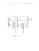 ASSAY METHOD AND KIT FOR NUCLEIC ACID BINDING PROTEIN diagram and image