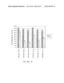 ASSAY METHOD AND KIT FOR NUCLEIC ACID BINDING PROTEIN diagram and image