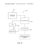 METHODS AND RELATED SYSTEMS FOR THIN FILM LASER SCRIBING DEVICES diagram and image